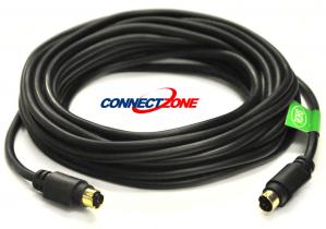 Cables