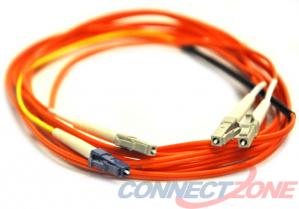 MODE CONDITIONING CABLE MODE CONDITIONING CABLE