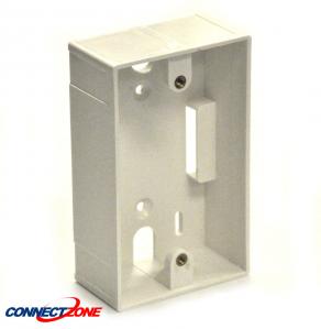 KEYSTONES & OUTLETS