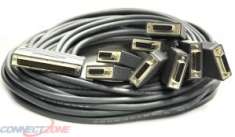 CAB-OCT-X21-FC=