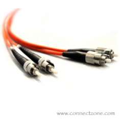 F26 FIBER OPTIC ETHERNET PATCH CABLES