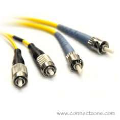 F29 FIBER OPTIC ETHERNET PATCH CABLES