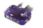 KVM switch 2 port powered VGA female plus PS2 keyboard and mouse