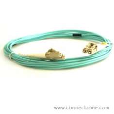 FGX FIBER OPTIC ETHERNET PATCH CABLES