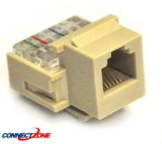 Ivory RJ11 6 Conductor Network Keystone Jack Wall Face Plate Insert
