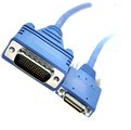 Cisco Serial Crossover cable