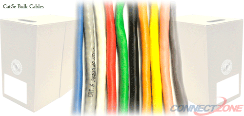 Color Coded Fiber Patch Cords