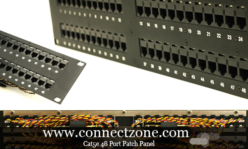 What is A Patch Panel? Know Types of Patch Panels