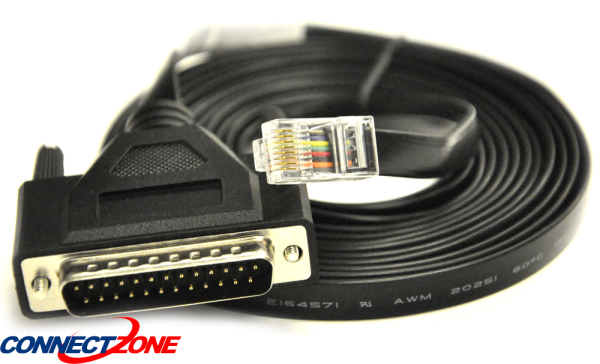 How to Choose Best USB Cable According to Requirement?