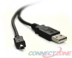 How To Choose A USB Cable?  
